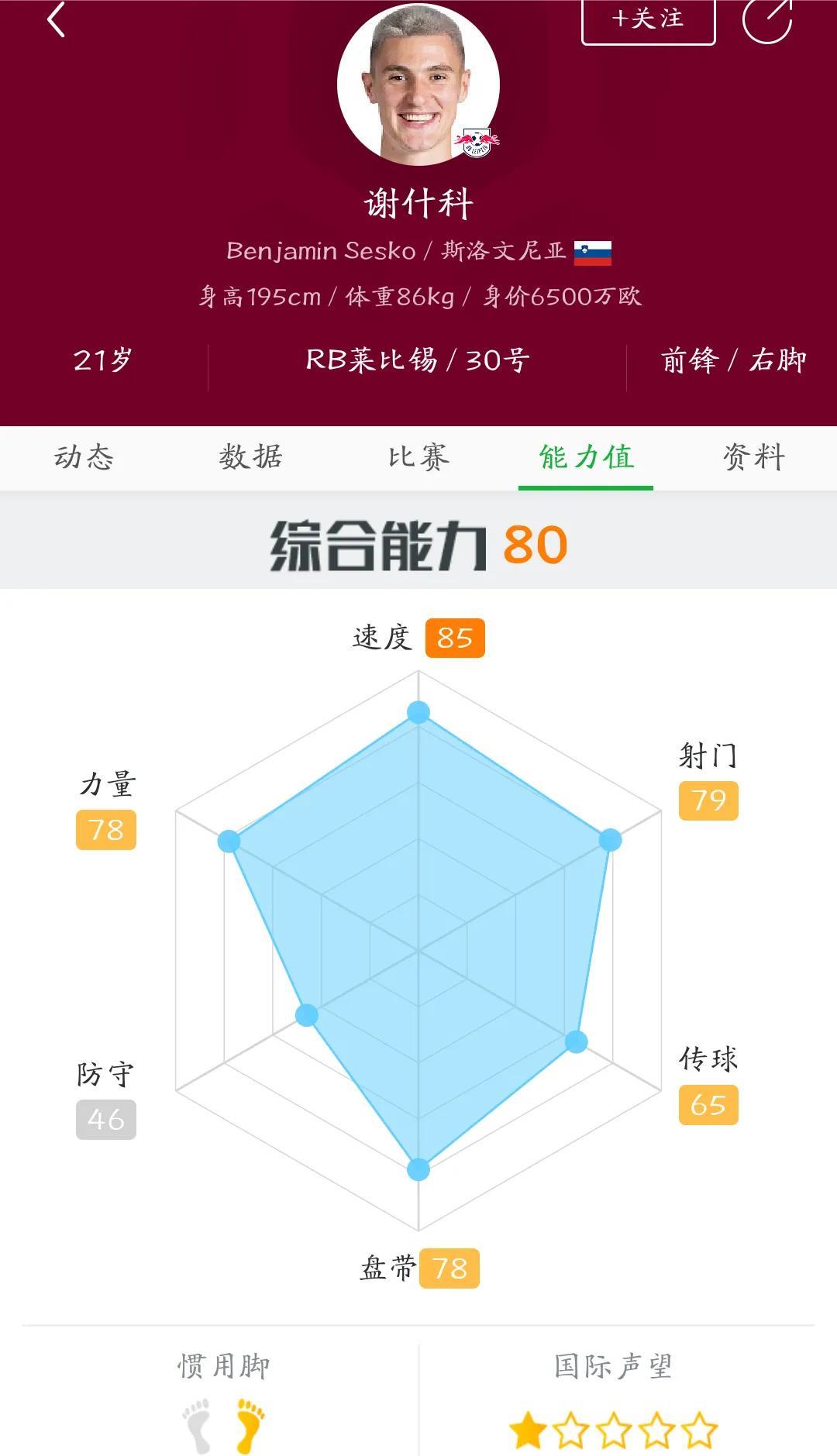 阿尔特塔为何执意签下谢什科？
据悉阿森纳已经第三次报价谢什科，
这种执着难免不当