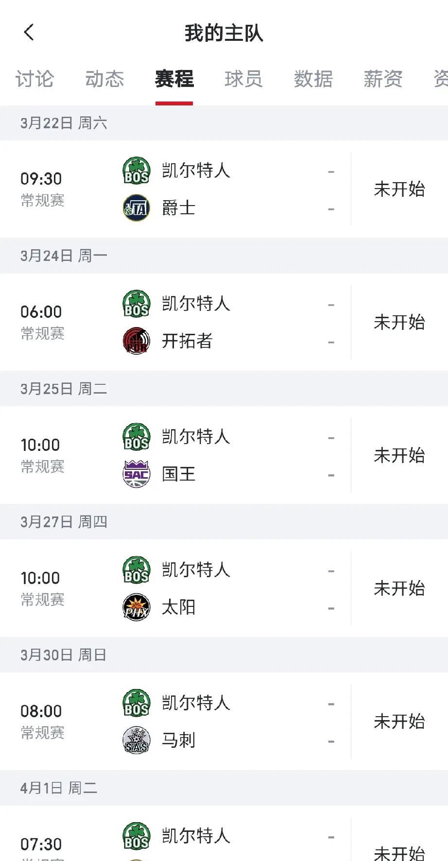 我掐指一算，凯尔特人很可能以16连胜结束常规赛。
卫冕冠军还剩13场常规赛，考虑