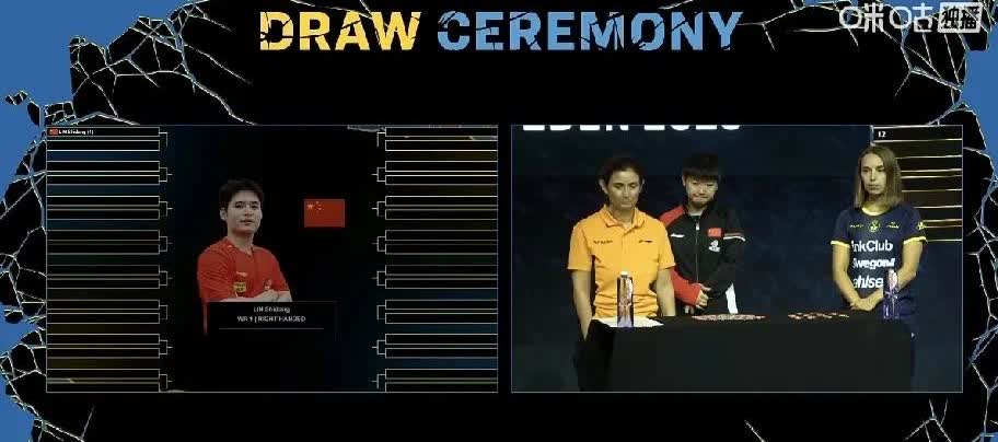 林诗栋首轮对上澳大利亚的林文政！
      WTT欧洲大满贯瑞典站抽签结果，