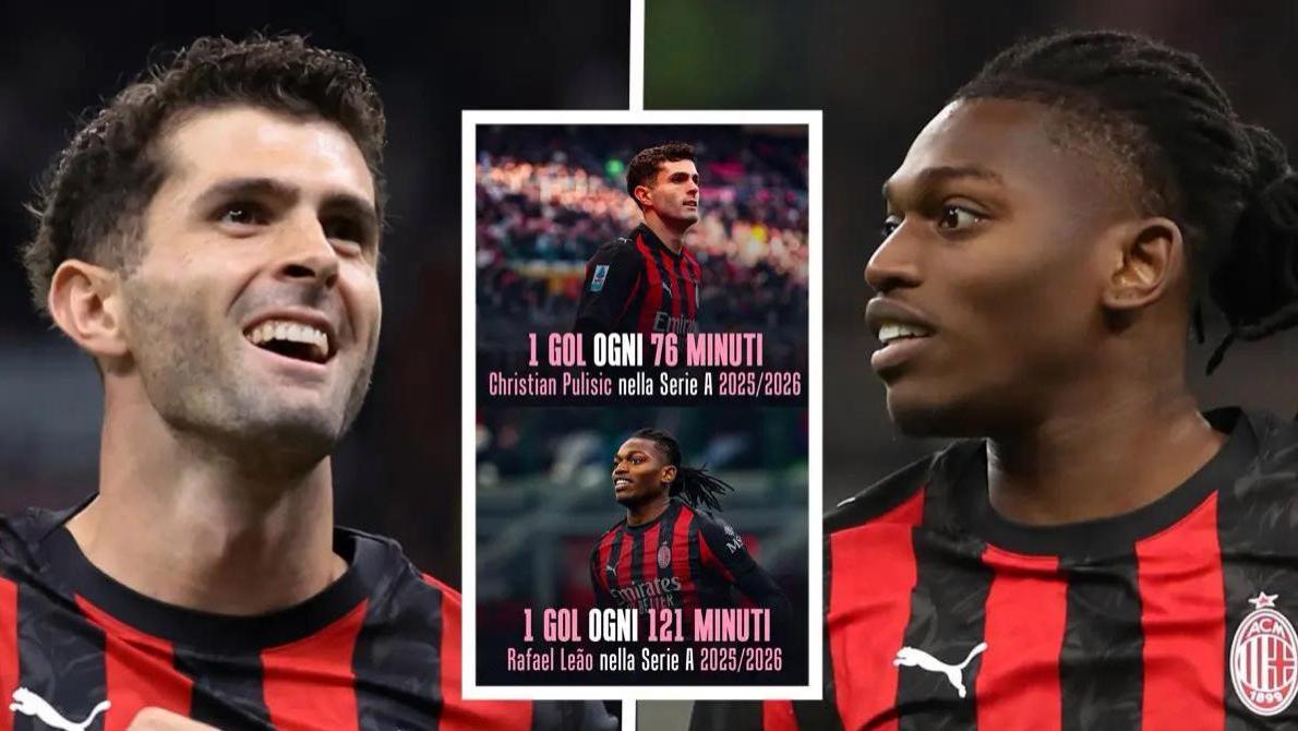 米兰两神锋进球率占据意甲前3，此前仅联袂首发2场，下轮有望合体