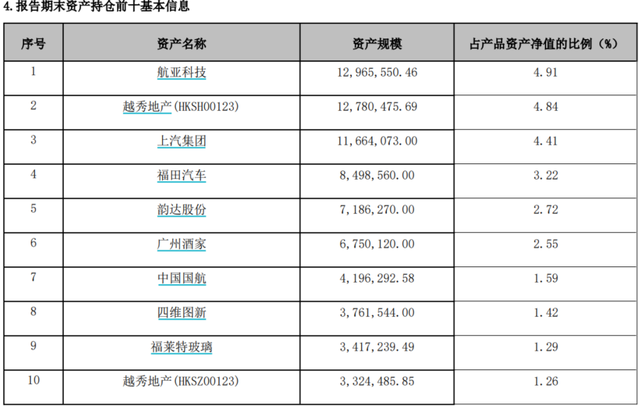 深观察| 掌管两万亿, 兴银理财入市迎挑战, 突破口在哪?