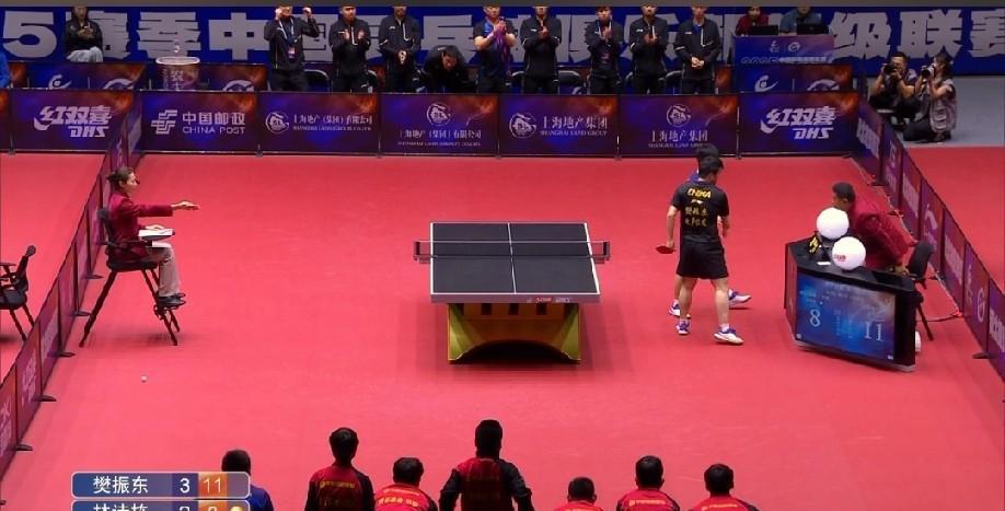 樊振东3-2林诗栋
恭喜东哥乒超五连胜！[小鼓掌][小鼓掌]
许久未出现在赛场的