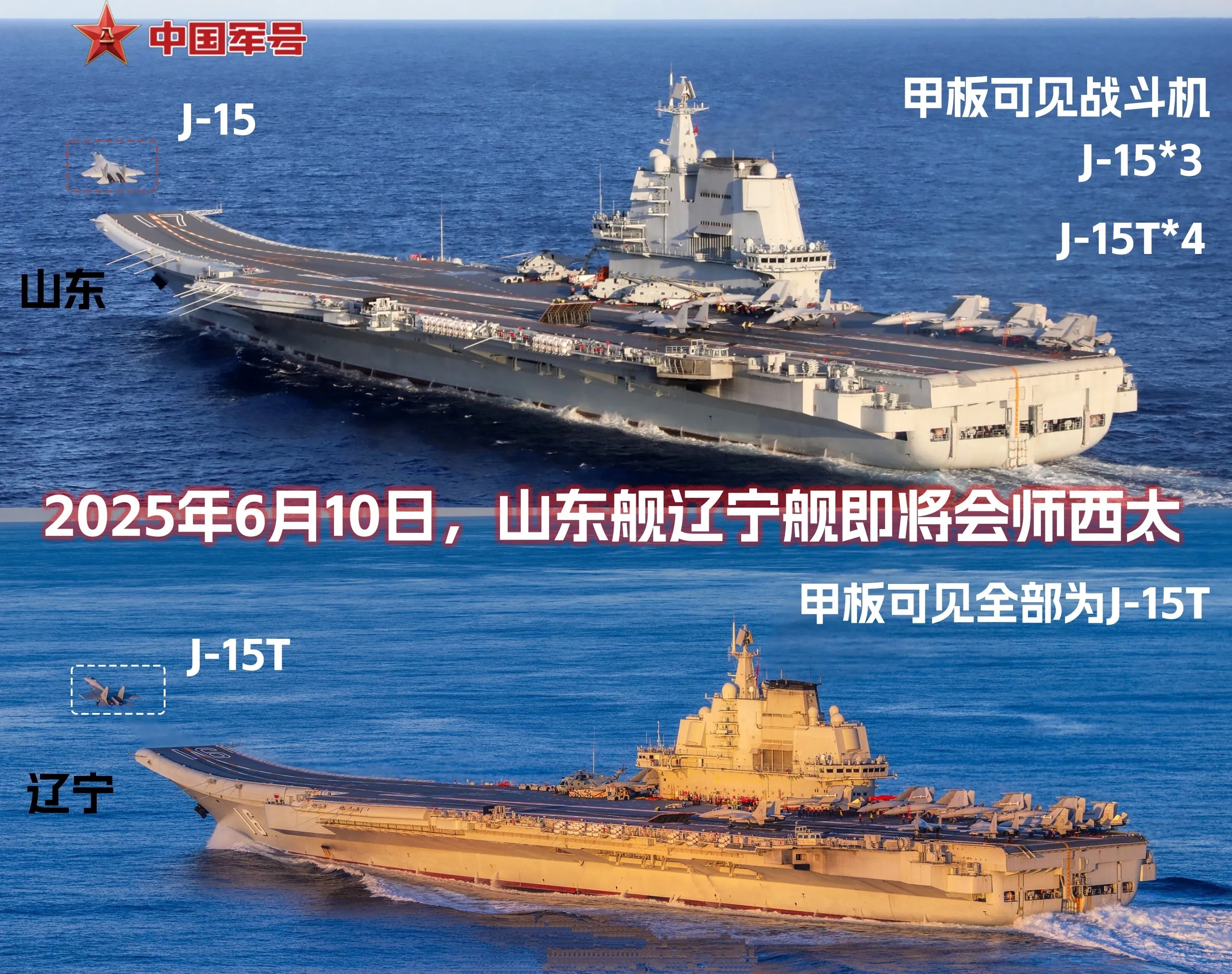 歼15T正迅速取代歼15，中国滑跃航母的战力已急剧增强！
歼-15T的倾斜雷达罩