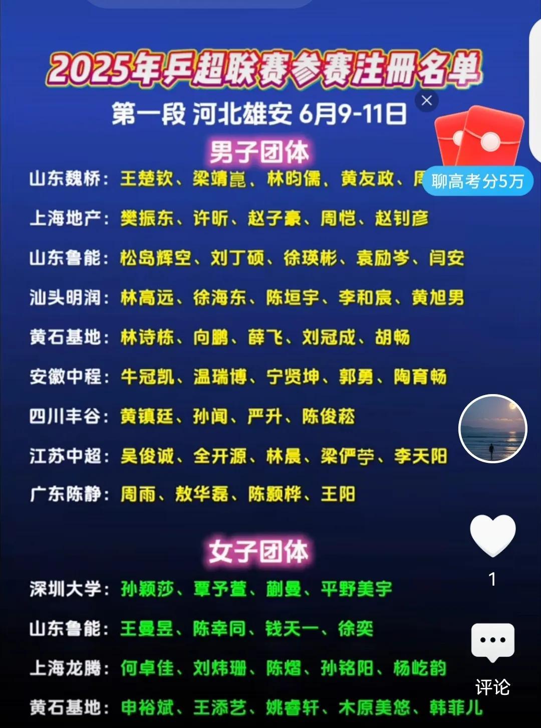 乒超联赛对外协越来越具吸引力，但却没有欧美选手！
     国乒在世界乒坛地位，