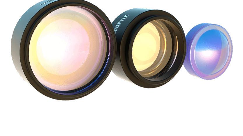 光学元件产品知识点大汇总