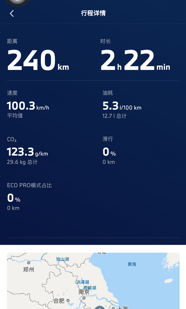 宝马现在这么省油了？
高速基本130，平均下来100，一直超车踩油才5.3