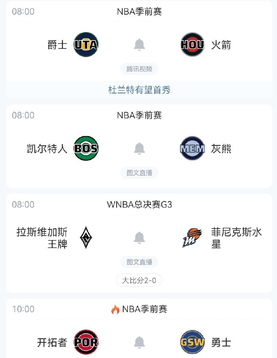 明天NBA季前赛的关注度和收视率将超过总决赛！
NBA季前赛已经开始几天了，部分