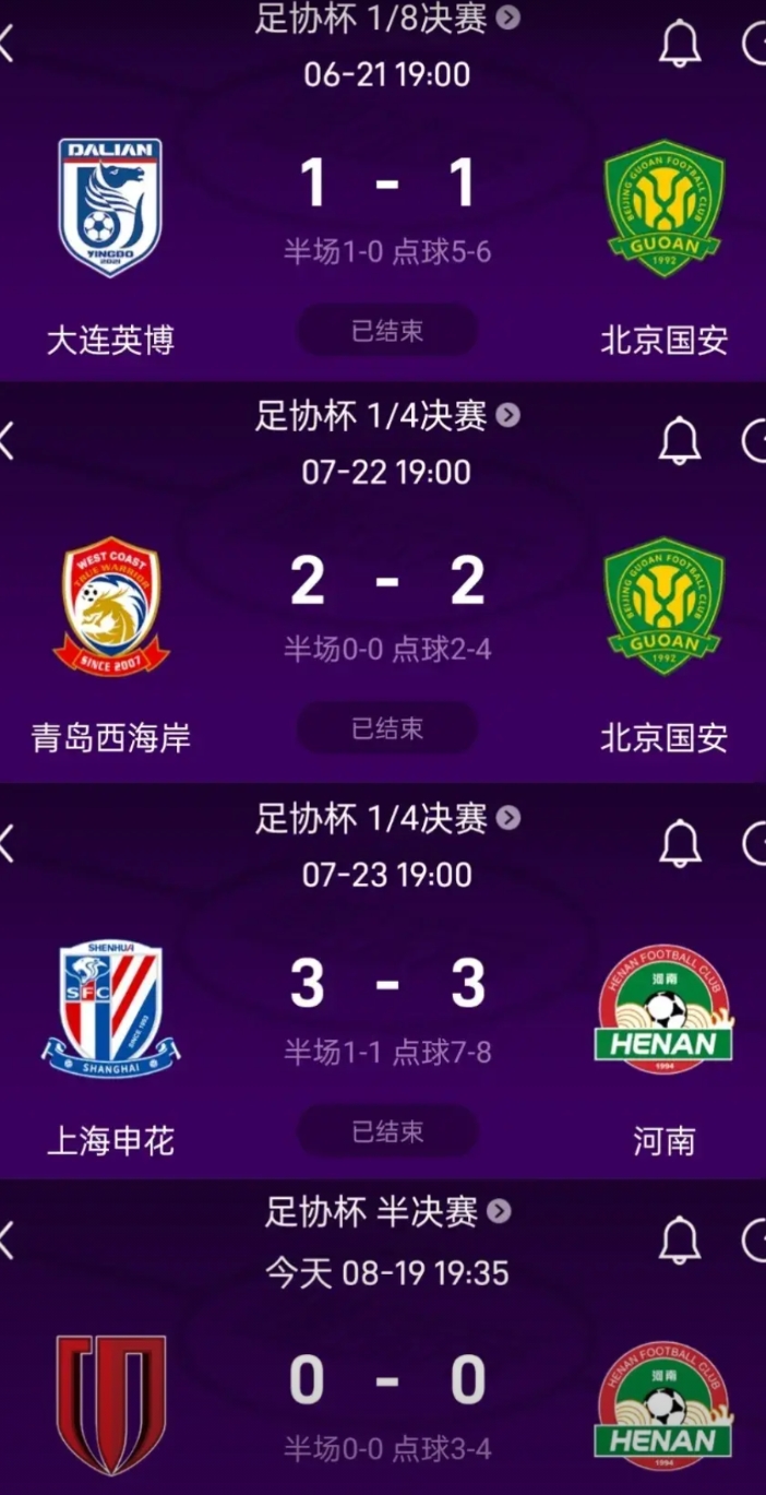 今年的足协杯点球大战，上演主队必输魔咒，申花、成都纷纷中招。
本赛季足协杯已经上