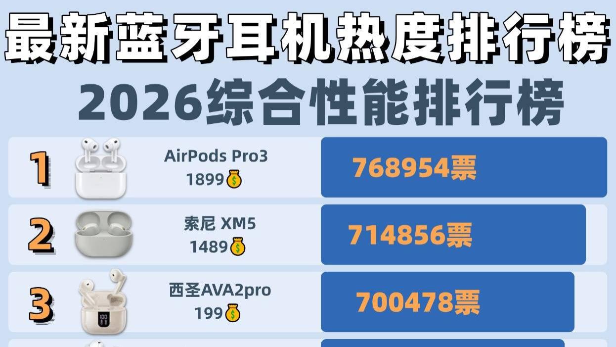 蓝牙耳机哪个牌子好用又实惠？盘点2026值得入手的十大蓝牙耳机品牌