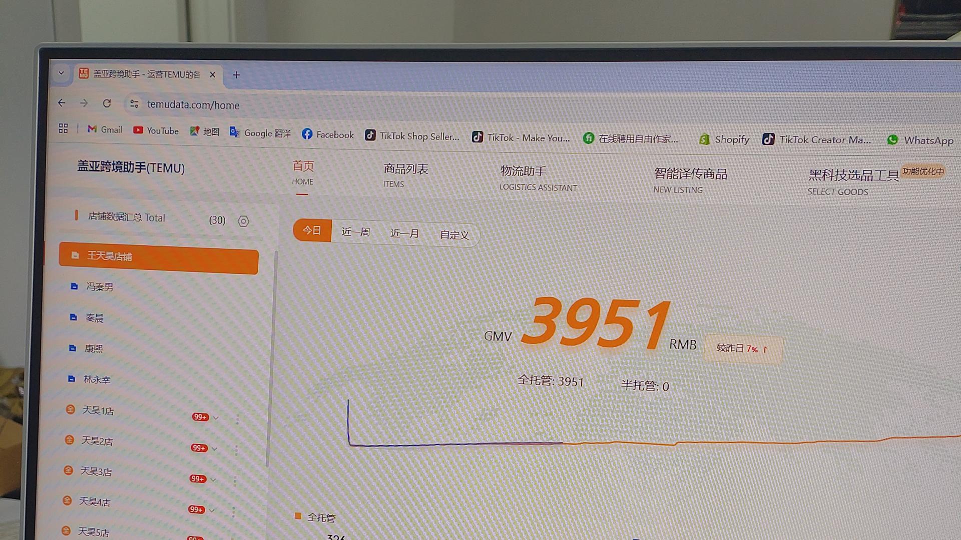 Temu 跨境电商 ERP 多少钱？盖亚跨境助手 ERP 是免费的吗？