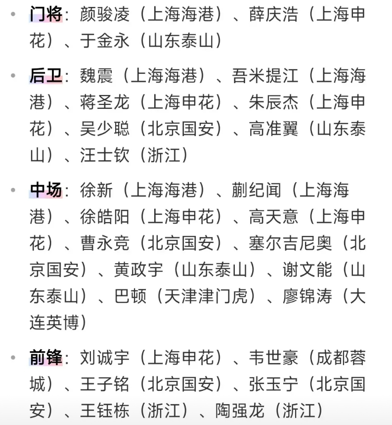国足新一期名单出炉，这次东亚杯跟之前变化还是蛮大的。成都蓉城怎么就只剩下韦世豪了
