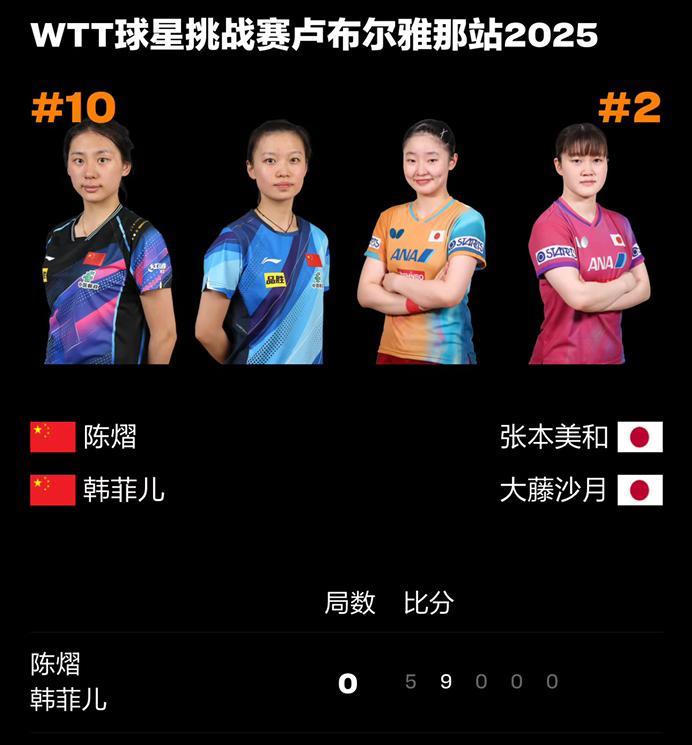 赛场停电 真离谱！陈熠/韩菲儿VS张本美和/大藤沙月的WTT球星挑战赛卢布尔雅那