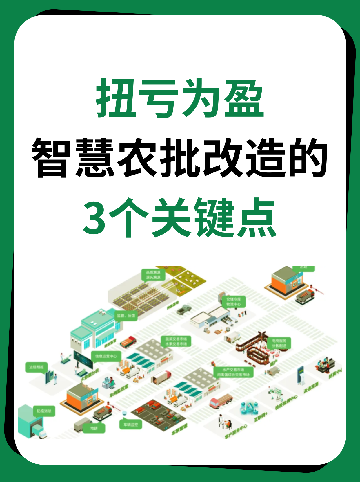 智慧农批改造的3个关键点