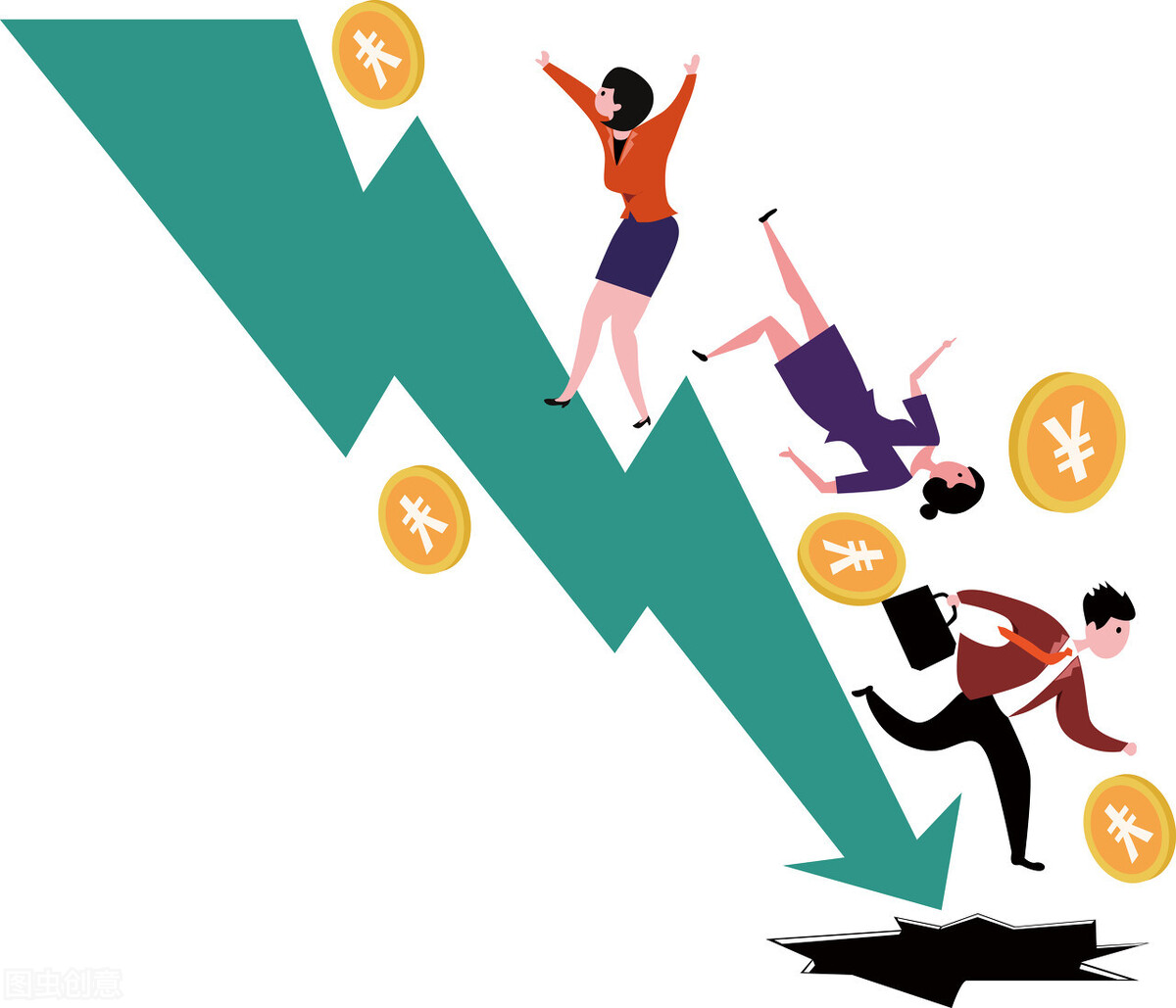 周五突然暴跌发生了什么？给大几点重要提醒！