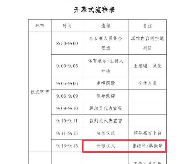 看到2025张继科杯全民乒乓球争霸赛（杭州站）场馆布置，瞬间对他有了敬意，比WT