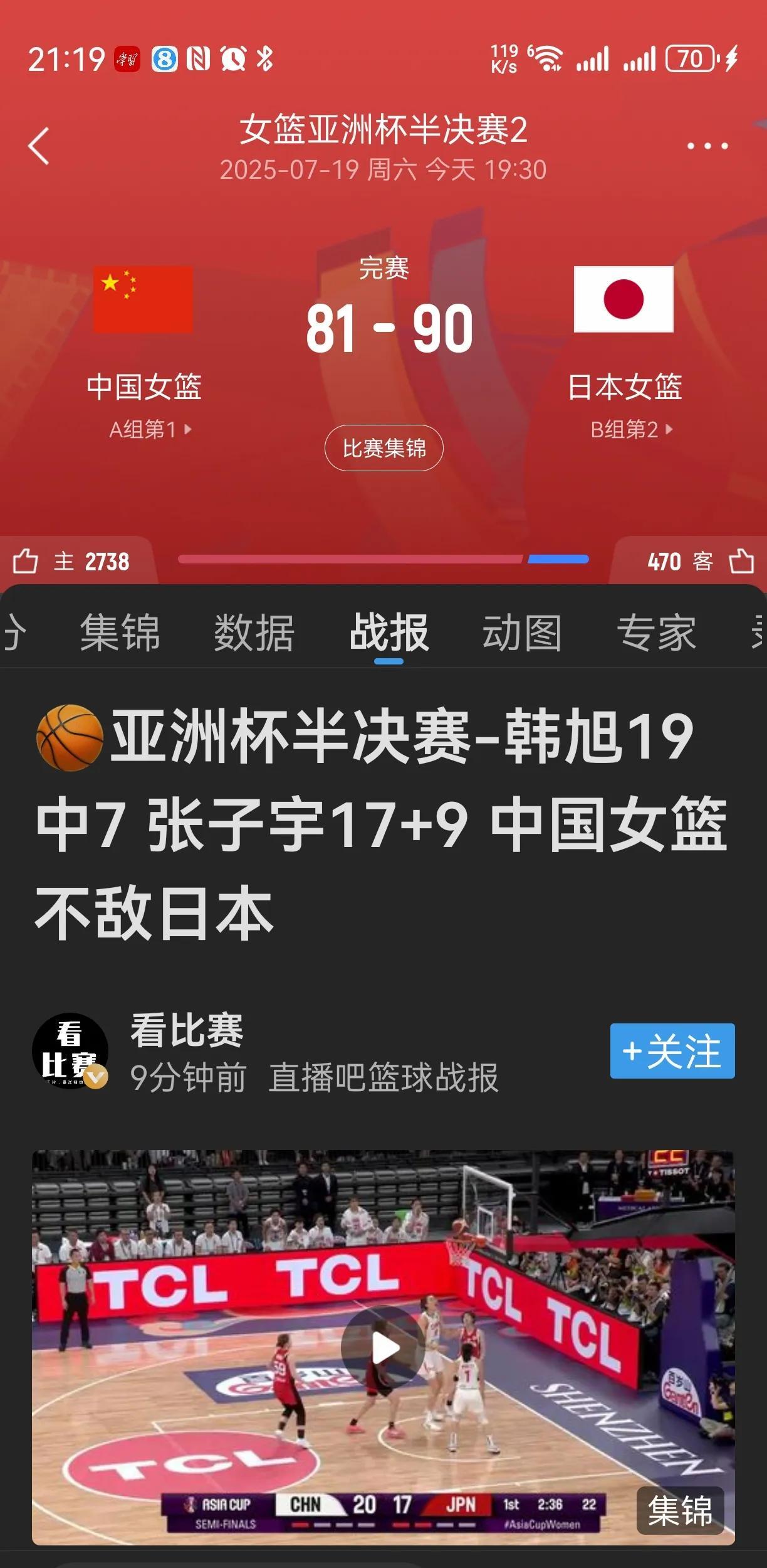 我们三分23中6！
日本队三分34中16！
就三分球一项输了30分！
真的是，无