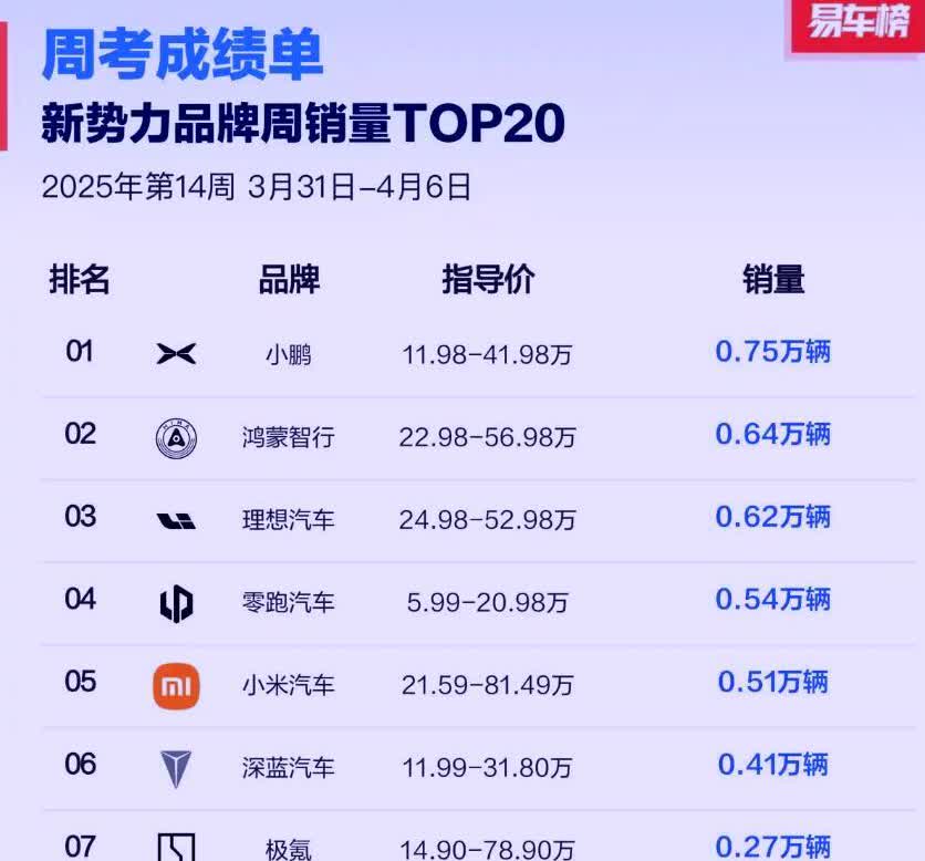 潮水褪去之后才知道谁在裸泳

今夜注定无眠，恐怕连雷军本人都没有想到

