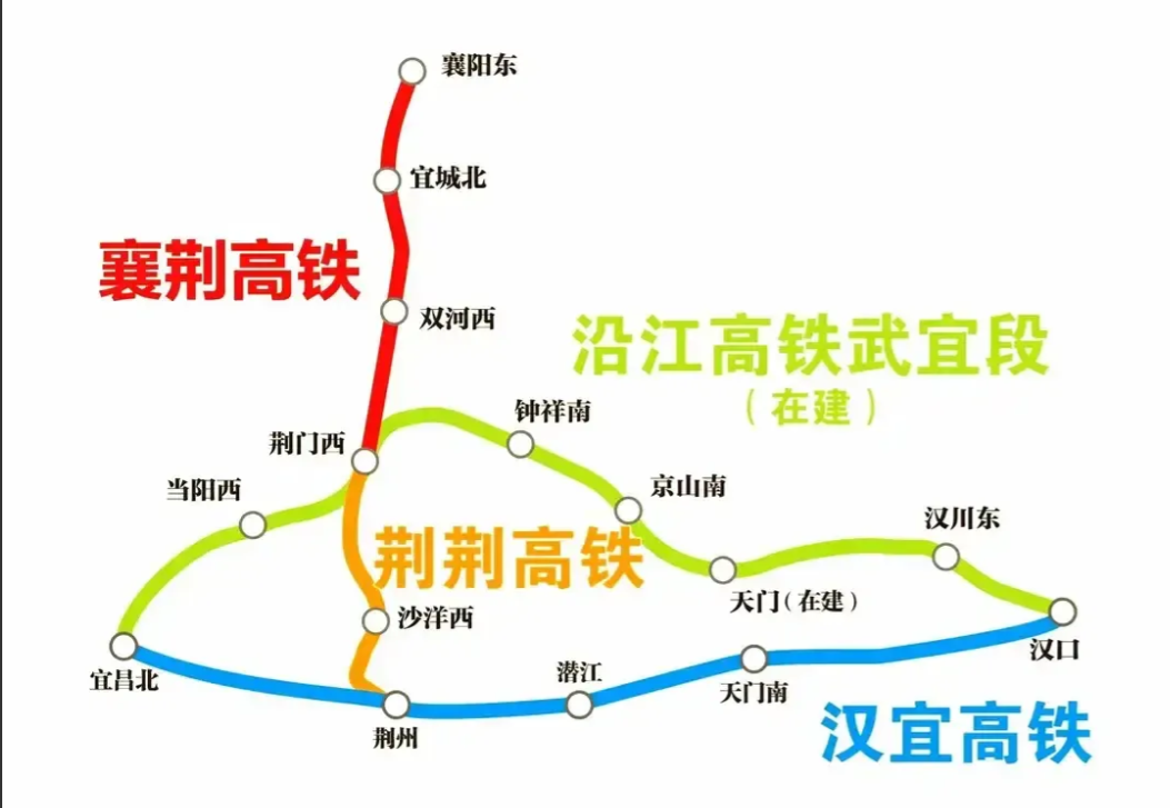 襄荆高铁，襄阳—荆门 ？
        国铁格局太小了，每次听说襄荆高铁，都以