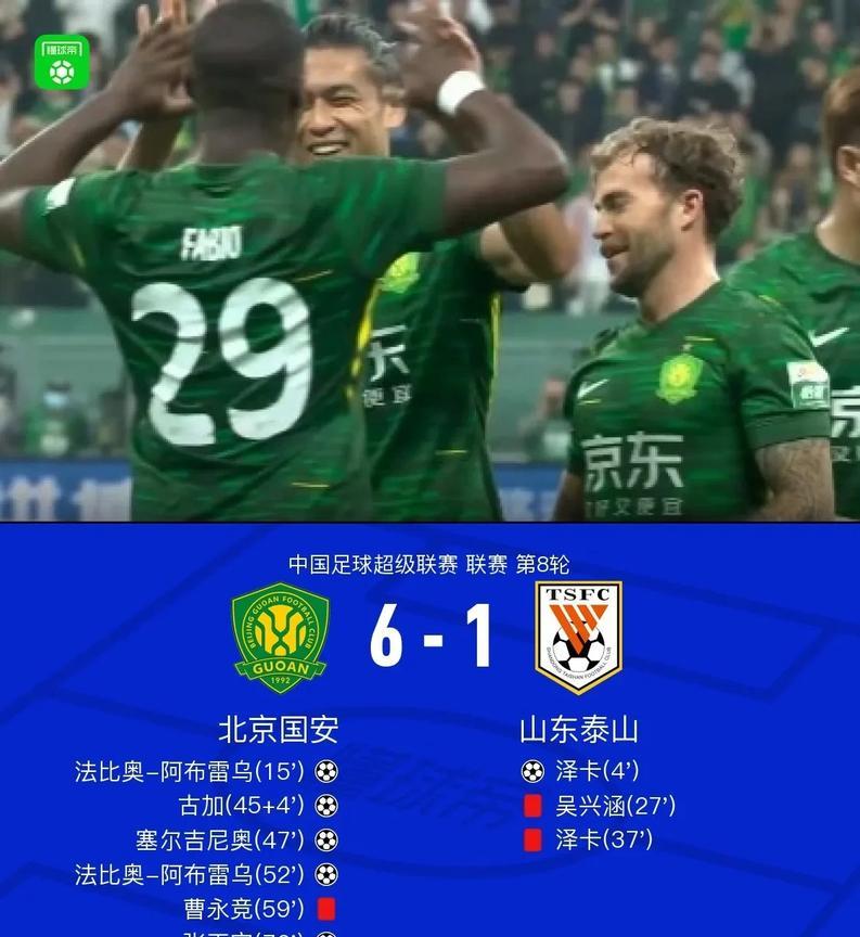北京国安6：1大胜山东泰山，看似赢得精彩，其实不足喜。
第一，完全是裁判主控了比