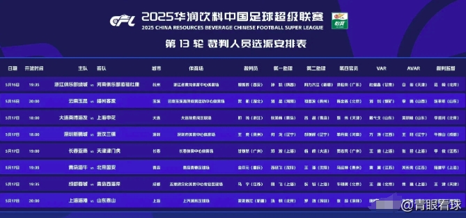 麦麦提江与唐顺齐再次联手