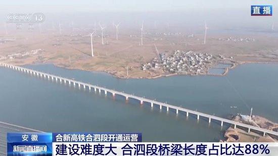 全长198公里 合新高铁合泗段今日开通运营