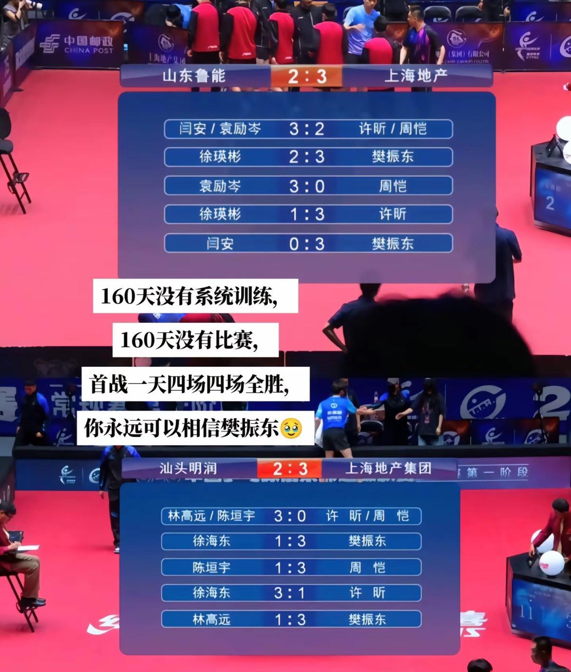 160天没有系统训练，没有比赛，归来首战封四场全胜，你永远可以相信樊小胖！一个被