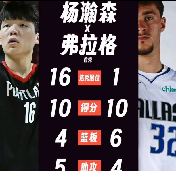 第二场比赛观后感，小杨“原形毕露”？

确实“原形毕露”——原形是一块上好璞玉~