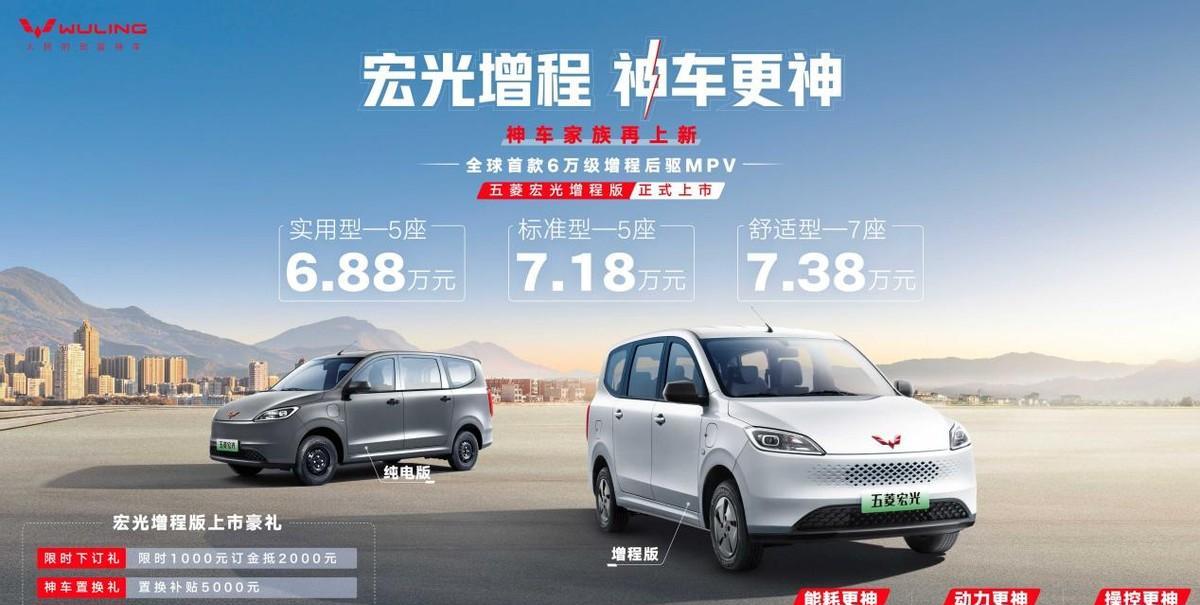 百公里油耗4.3L，综合续航破千，6.88万起的五菱宏光增程版正式上市。
4月8
