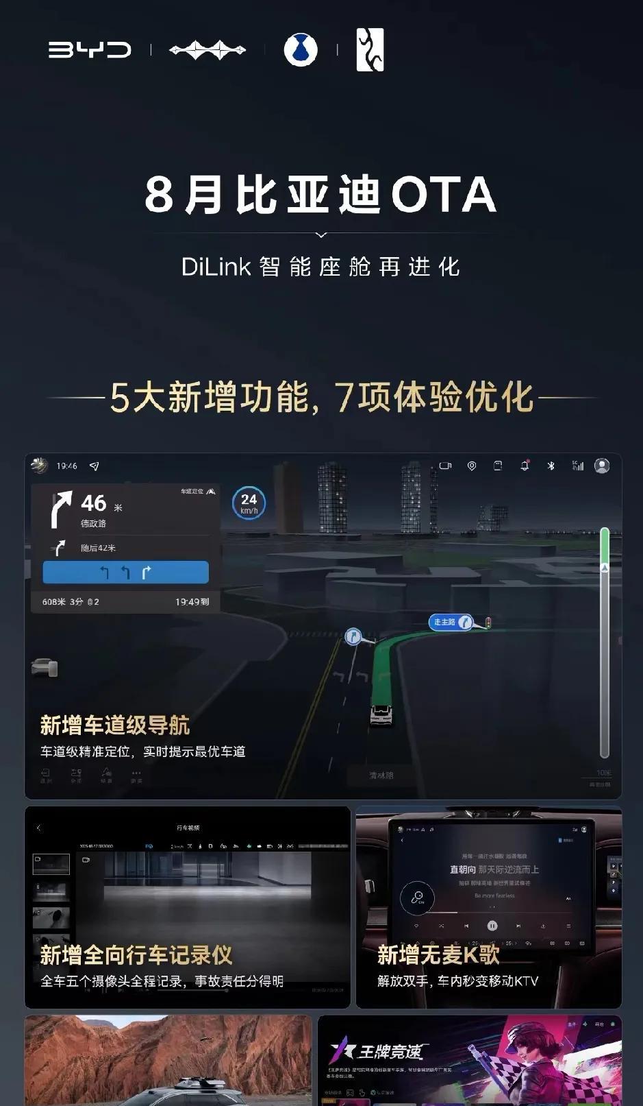 比亚迪的研发人员涨工资了？
最近比亚迪的升级频率有点高啊！
为了照顾老车主，接二
