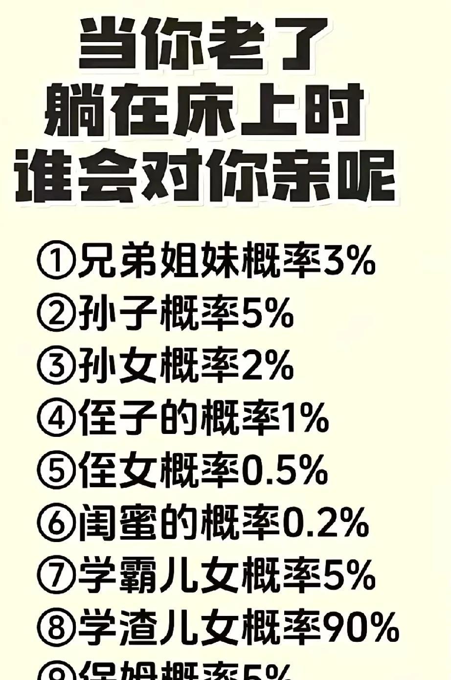 当岁月迟暮，谁是病床前最暖的光？
当人生步入暮年，身体不再硬朗，甚至卧床不起时，