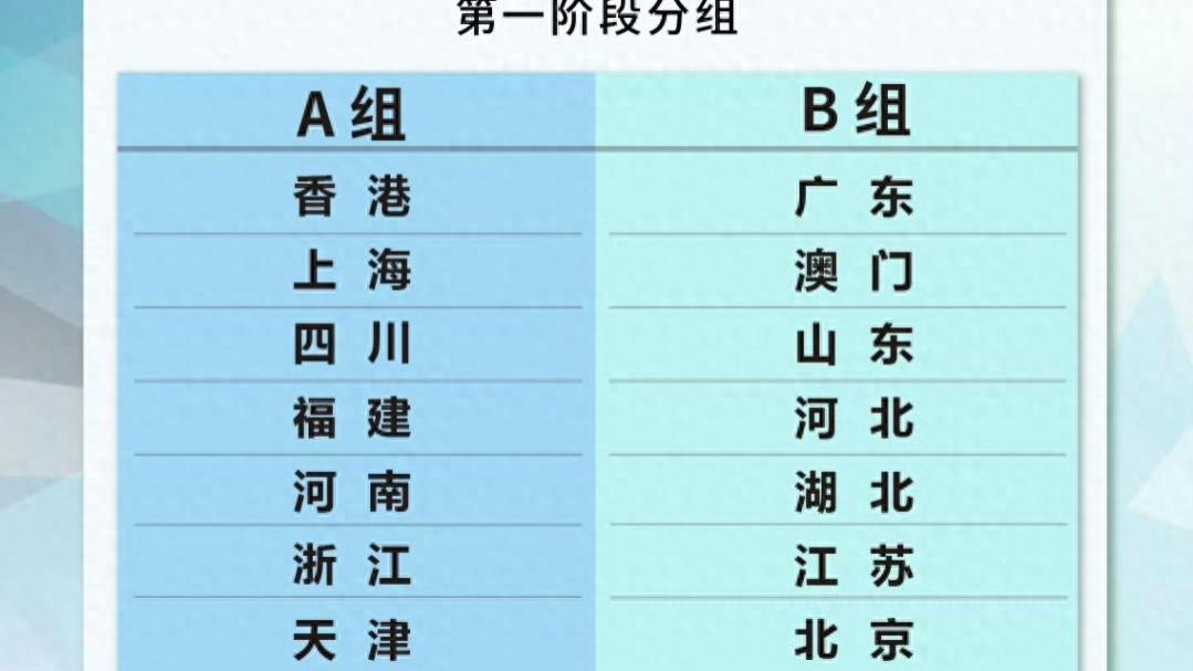全运会男排成年组：群雄逐鹿，形势扑朔迷离，张景胤决定冠军归属