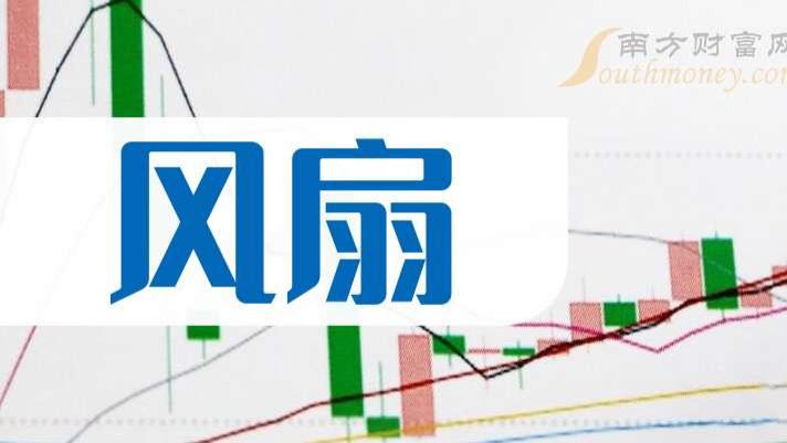 电风扇行业概念股，名单整理好了!