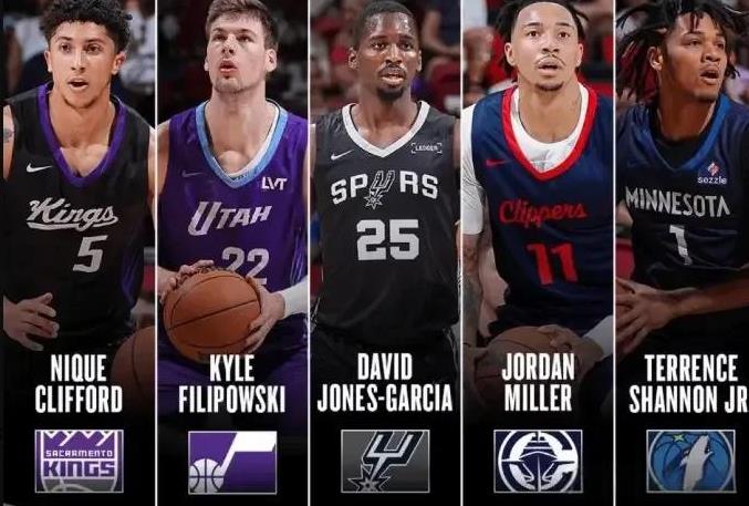 NBA情报局7月23日讯   NBA官方刚刚公布了夏季联赛最佳一阵，这名单一出来