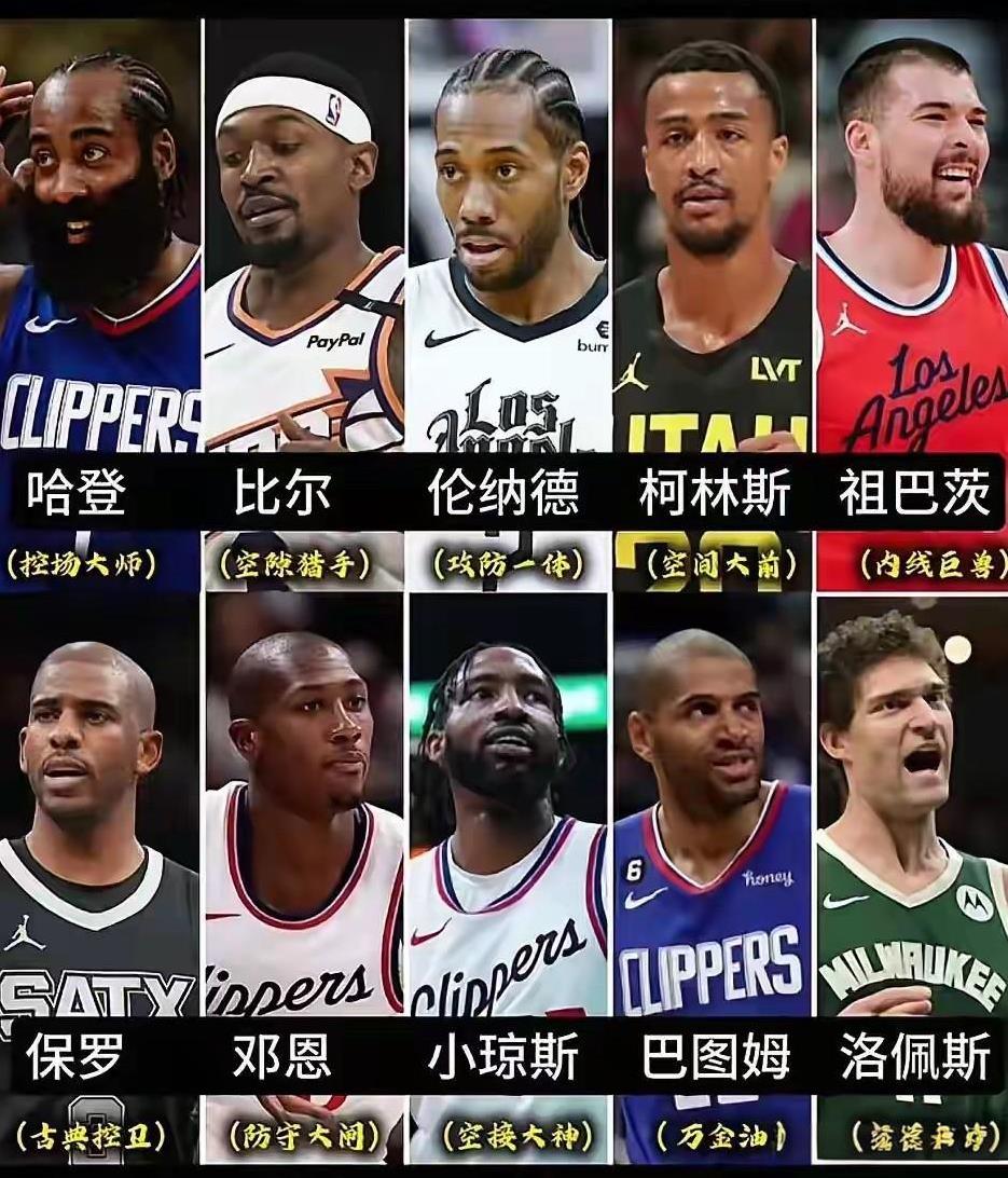 快船25-26赛季阵容：老将坐镇以老带新
北京时间7月20日止，快船25-26赛