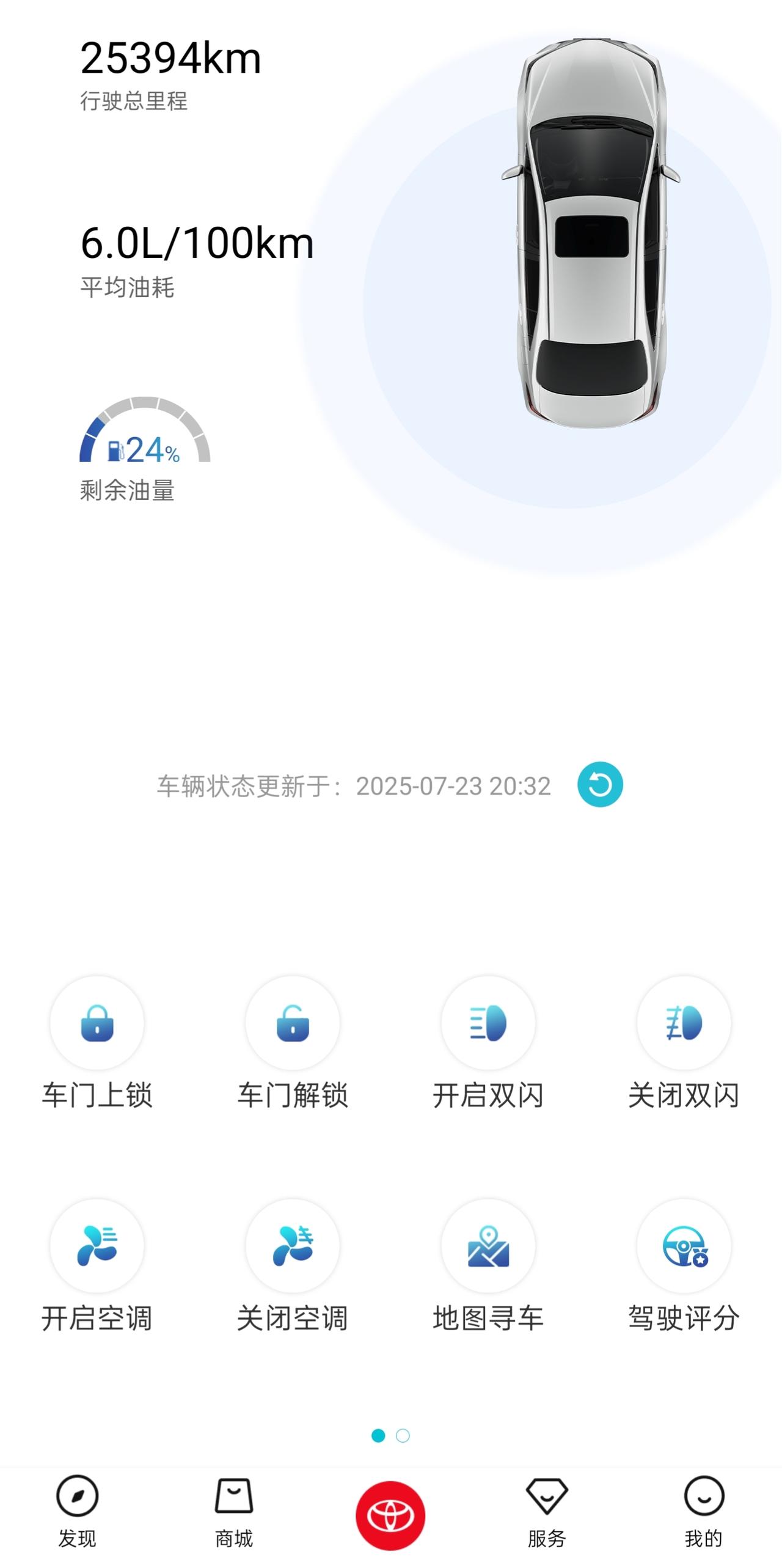 6.0的油耗，高速偏多