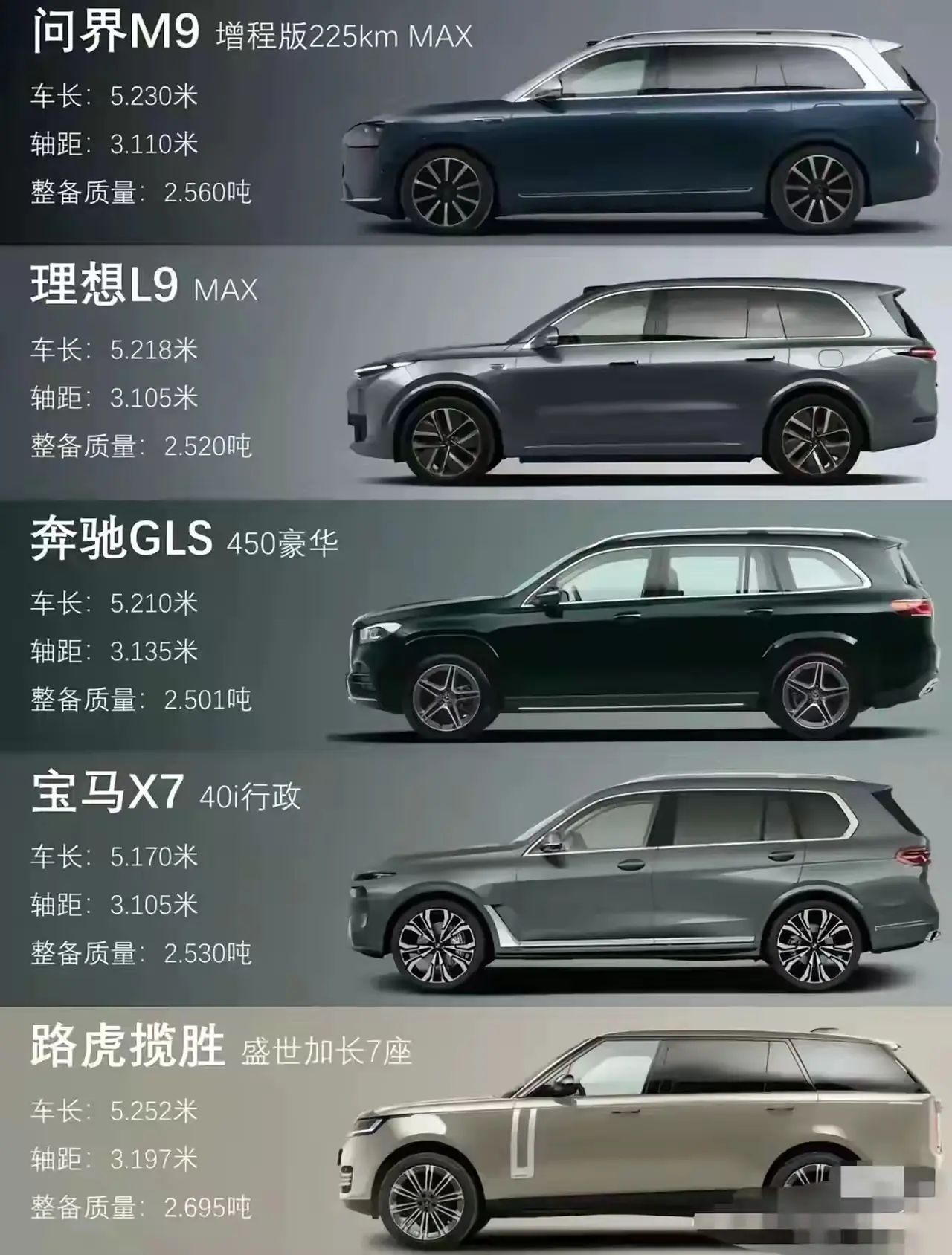 喜欢哪款车，告诉大叔！！
