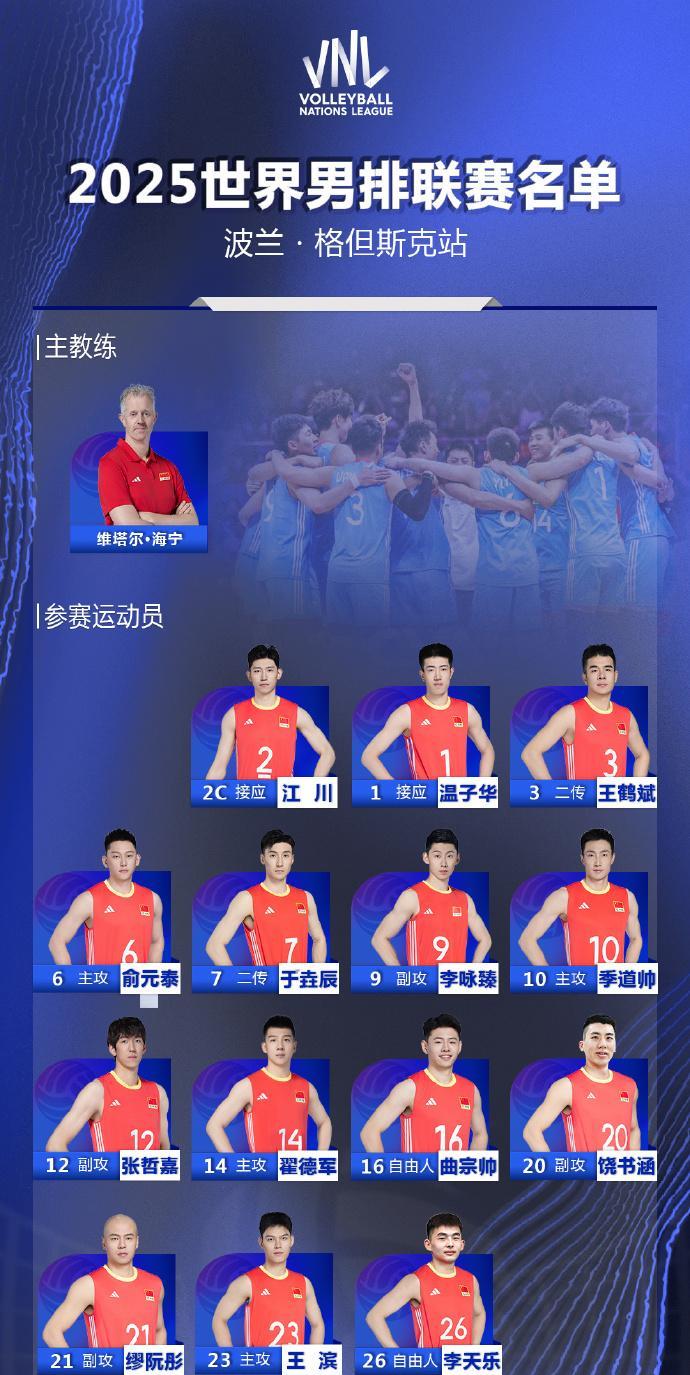 海宁教练始终抱着老将不撒手？世界男排联赛第三站名单出来了——
      明天，