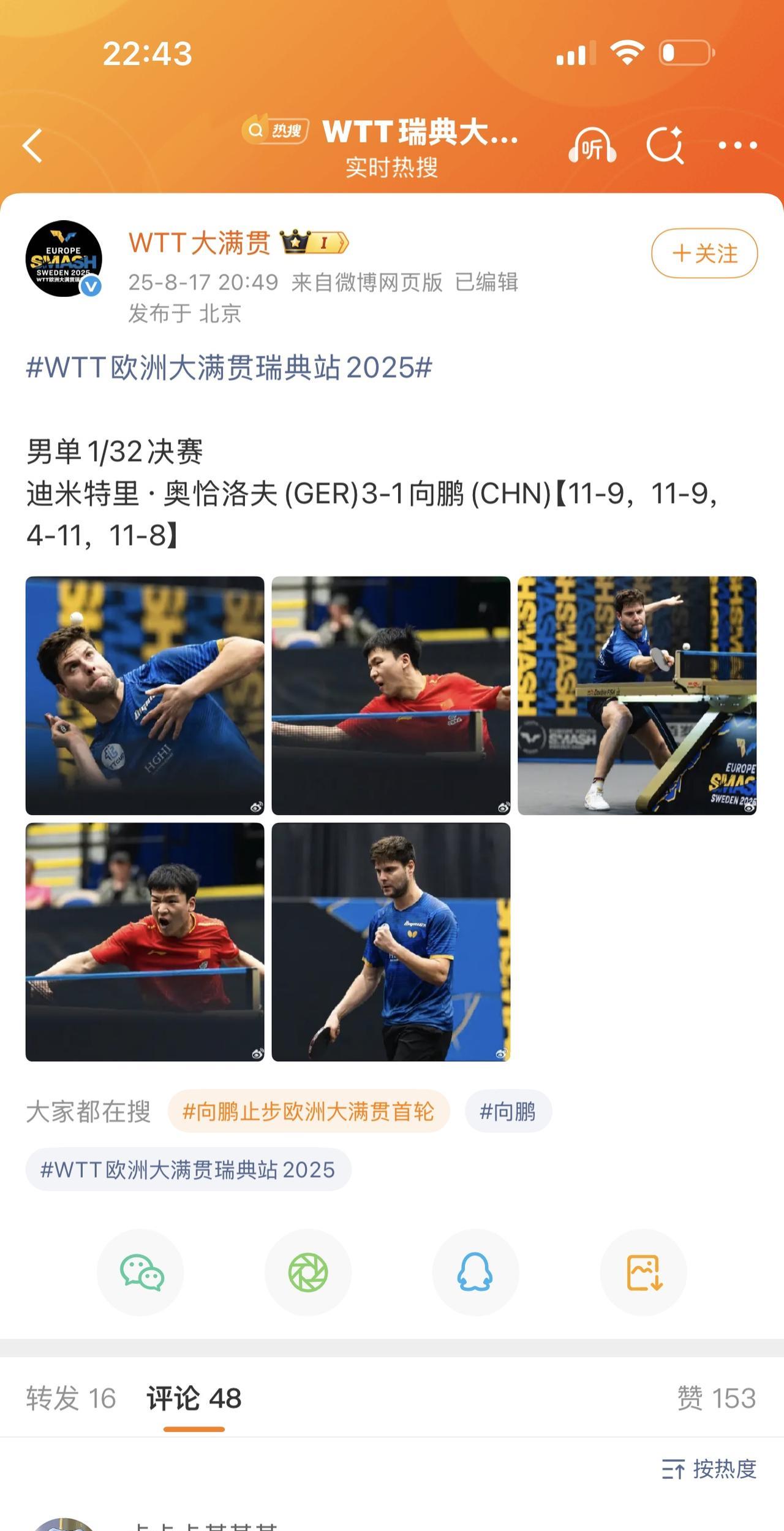 向鹏1-3奥恰洛夫，林高远2-3西蒙·高茨皆一轮游，王皓头上白头发滋滋冒啊，男队