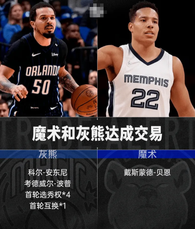 赢在当下！核心阵容年轻且强势，你认为魔术新赛季的竞争力如何？

今年自由市场的第