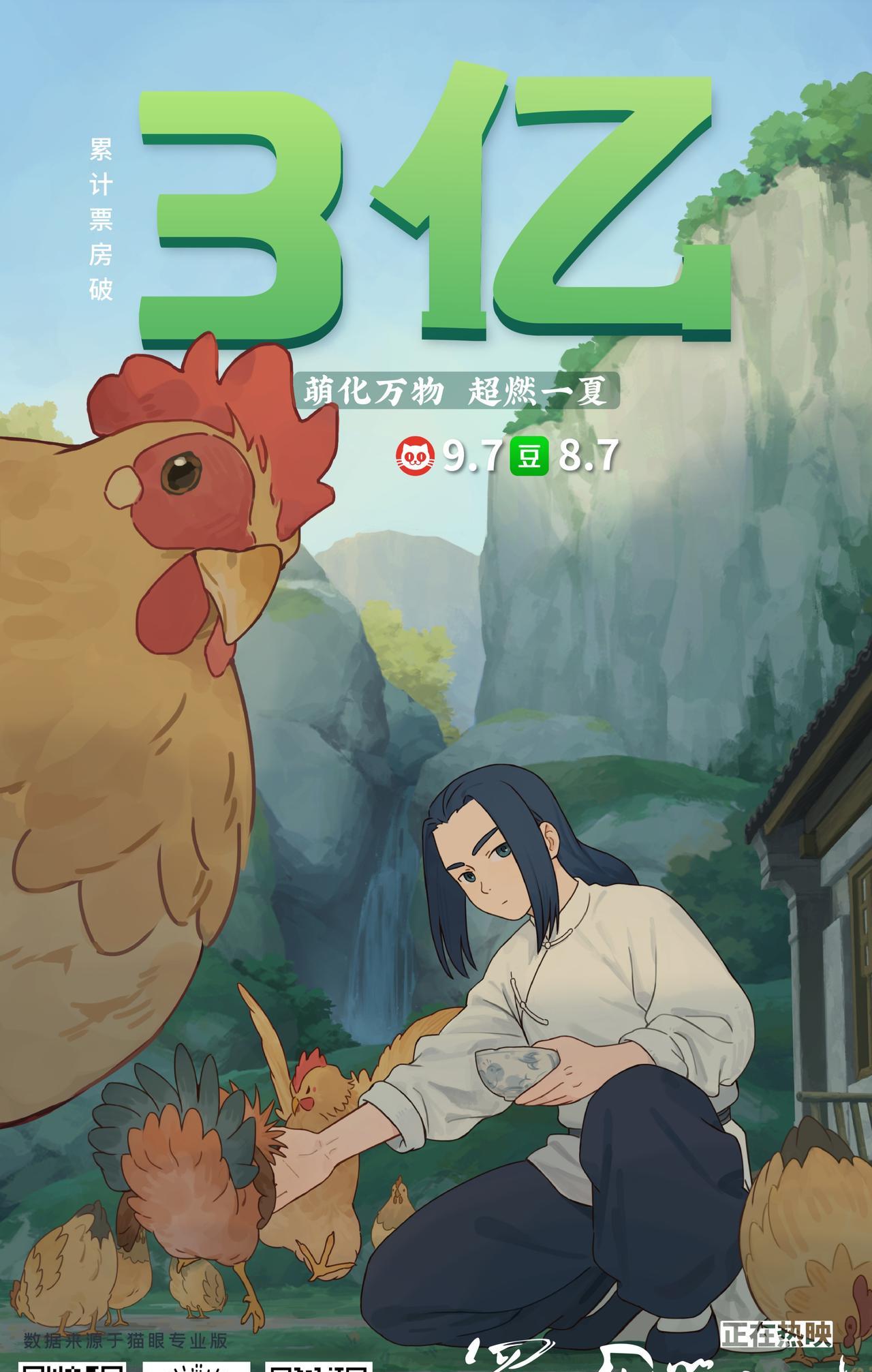 国产动画电影《罗小黑战记2》国内累计票房突破3亿元！豆瓣评分8.7，口碑一致看好