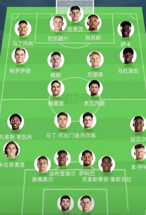 感谢曼联和哈弗茨，阿森纳得埃泽“如鱼得水”，阿尔塔特还有理由不夺冠吗？
第一，曼