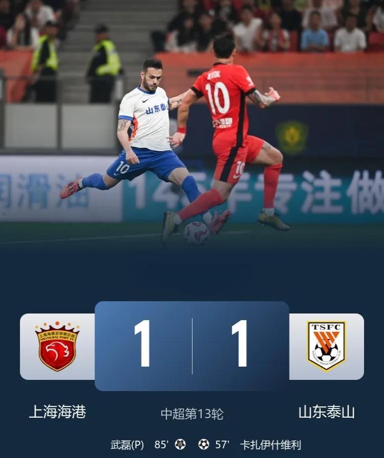 山东泰山1-1客平上海海港，近6轮仅1胜！
此役，卡扎破门，19岁蒯纪闻造点，武