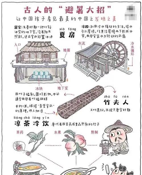没有电扇和空调，古人如何度过炎炎夏日？
当盛夏来临，现代人总是习惯打开电扇、空调