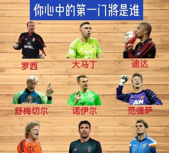 你心目中的第一门将，你投票给哪位？