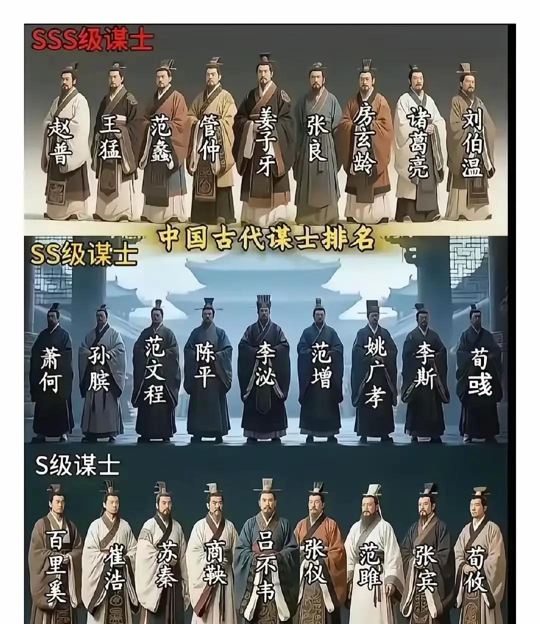 中国古代谋士排行！要是你来挑人打天下，你会选哪几位？要我选就诸葛亮和刘伯温。
这