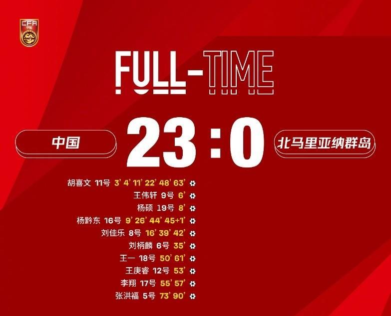 今晚U23国足不进10个球，就是输球了！
今晚U23亚洲杯小组赛，国足对阵小组中