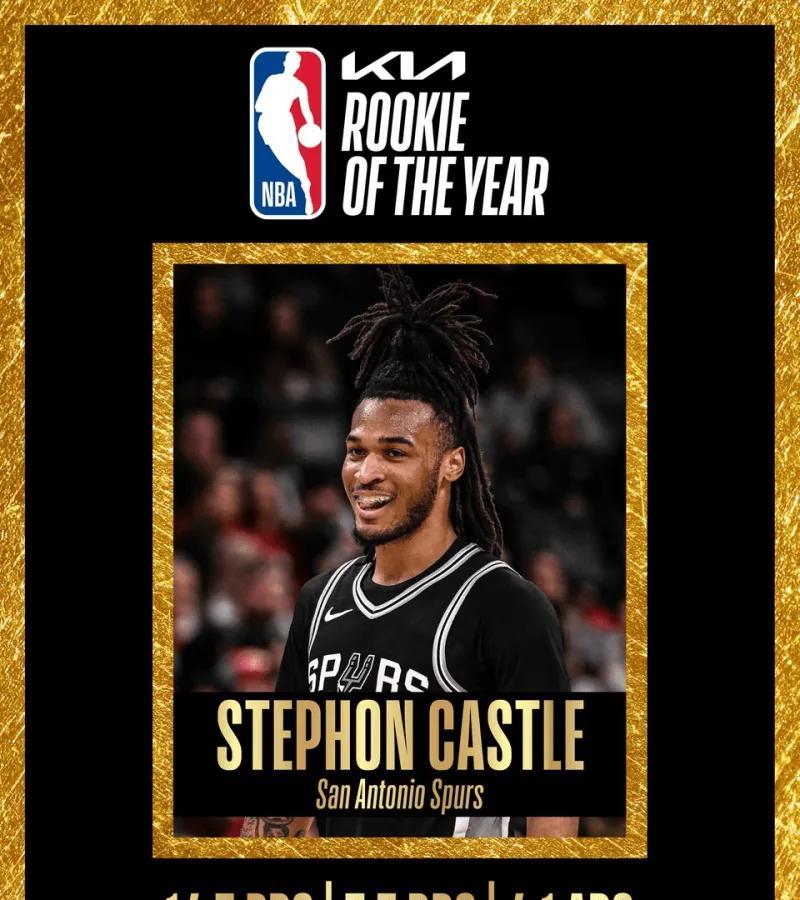 #NBA# #马刺# #斯蒂芬-卡斯尔# #最佳新秀# #球员表现# #球队未来
