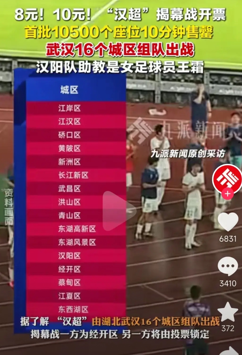 武汉搞了个汉超，不带湖北其他城市玩？据说是湖北省内足球差距太大....

这样看