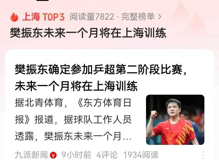 樊振东未来一个月将在上海训练！
樊振东在2025乒超联赛第一阶段战绩显赫，出场7
