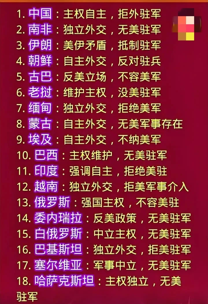 伊朗倒了我们就麻烦了











简直不敢相信！美国在全球的军事基地铺